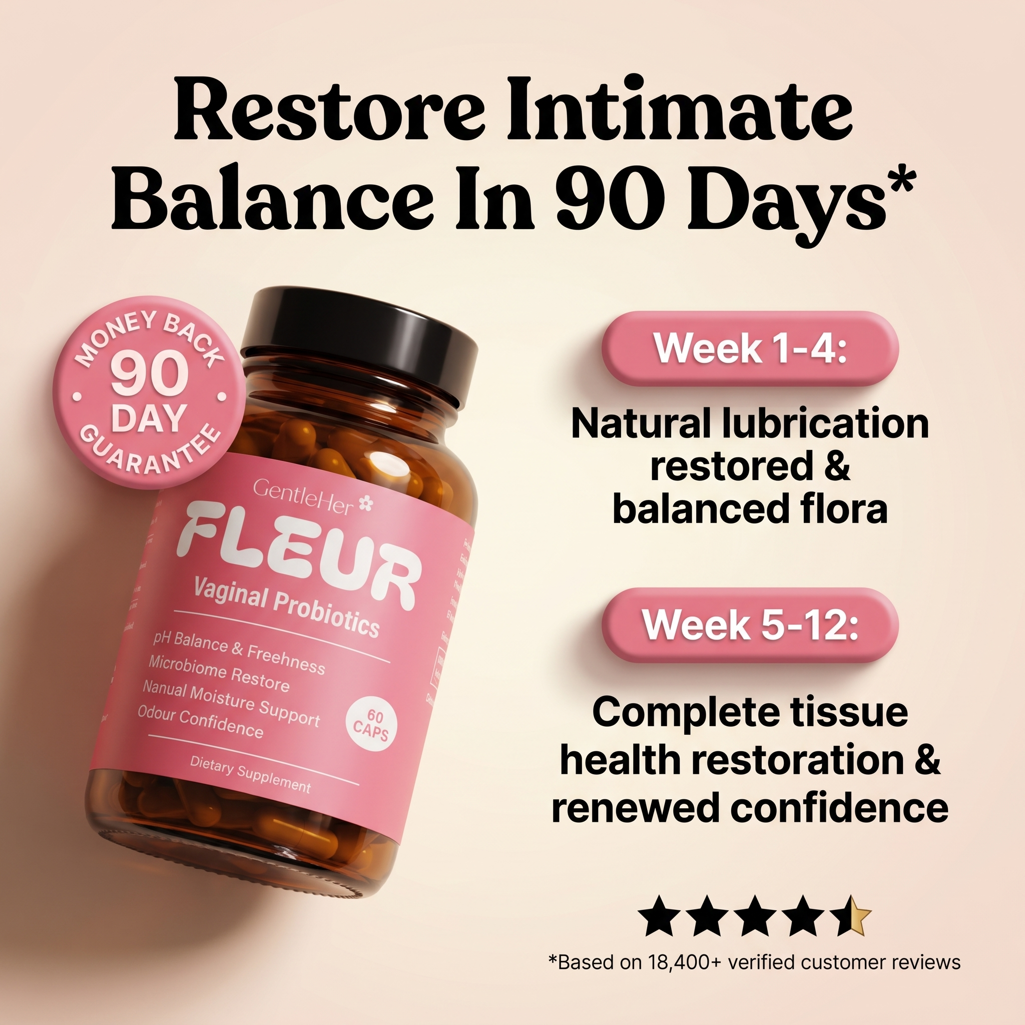 FLEUR™